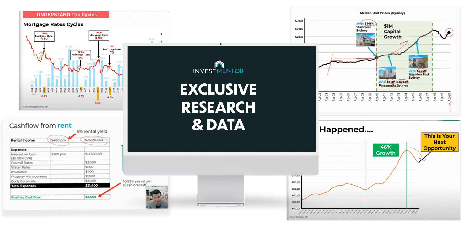 Exclusive-Research-Data